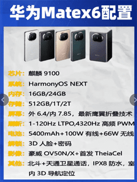 华为matex6与x5区别