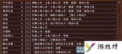 三国志13攻略心得 全系统图文玩法详解