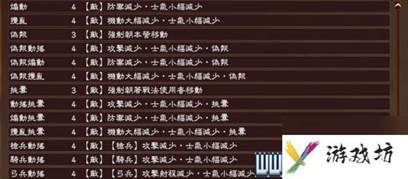 三国志13攻略心得 全系统图文玩法详解