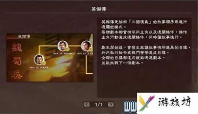 三国志13攻略心得 全系统图文玩法详解
