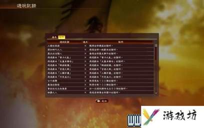 三国志13攻略心得 全系统图文玩法详解
