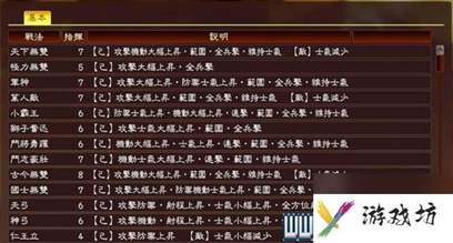 三国志13攻略心得 全系统图文玩法详解