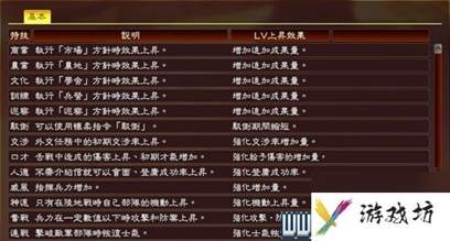 三国志13攻略心得 全系统图文玩法详解