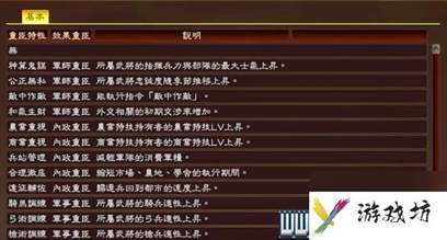 三国志13攻略心得 全系统图文玩法详解