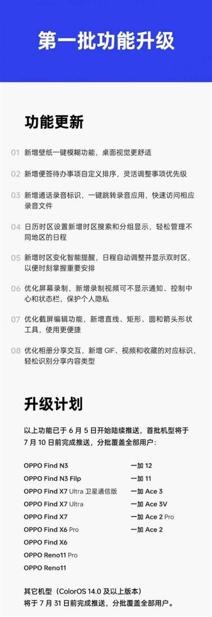 ColorOS 14六月升级：新增壁纸模糊、AI消除功能