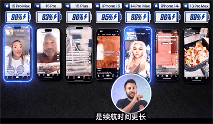 15pro和15pro max区别 