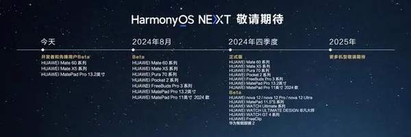 华为mate70最新消息 mate70系列手机Q4发布