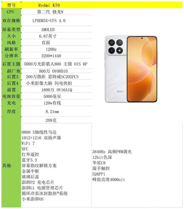 红米k70怎么样值得买吗