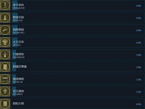 游戏坊资讯网3