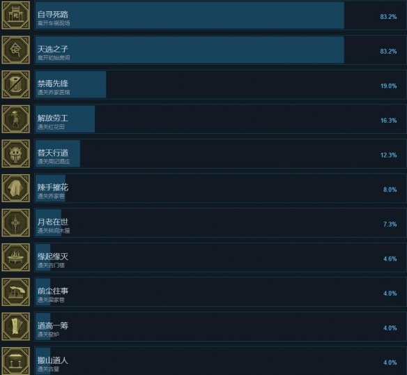 游戏坊资讯网2