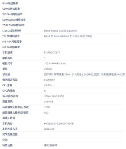 乐视手机还活着！新机入网亮相：后置“三摄”笑喷了