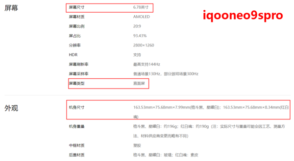 iqooneo9spro手机壳跟neo9pro一样吗