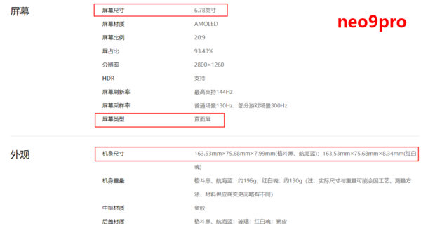 iqooneo9spro手机壳跟neo9pro一样吗