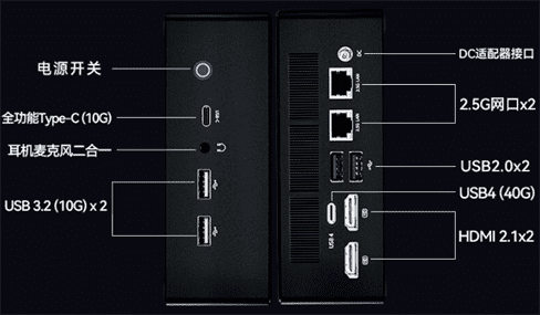 火影 mini 主机炙影 Z8 开启预售：锐龙 7 8845HS+2.5G 双网口，1999 元起
