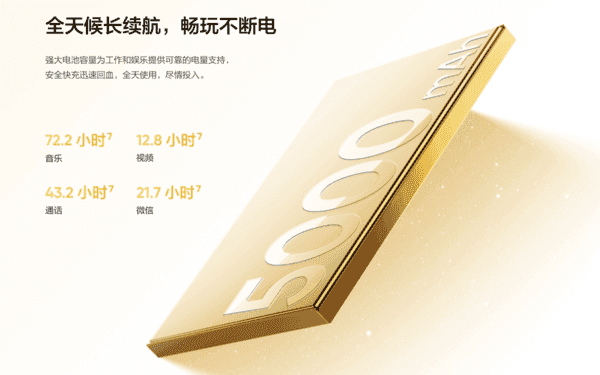 真我V60s参数配置
