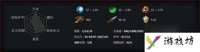 dota狼人出装攻略2023（最强出装顺序和上分玩法技巧）