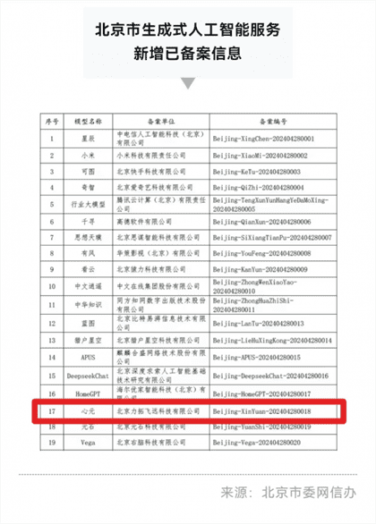 心言集团品牌升级，带领测测App全面转型AI泛心理