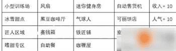 闪耀滑雪场物语特色场所详情
