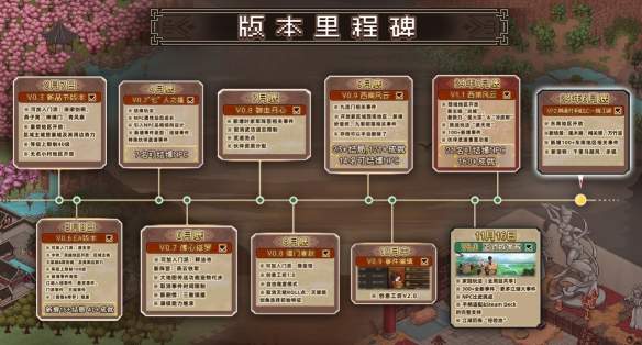 《大侠立志传》手游版即将公测，预售也不远了，快来看看吧。