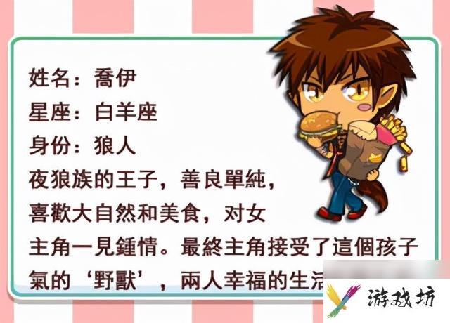 爱养成卢娜图文攻略（爱养成培养卢娜条件）「待收藏」