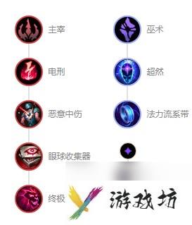 英雄联盟s12冰霜女巫丽桑卓出装天赋推荐