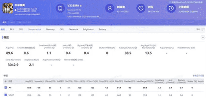 iqooneo9spro值得入手吗
