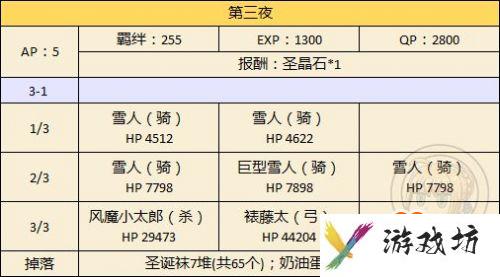 FGO国服圣诞节二期攻略汇总 圣诞节二期速刷攻略