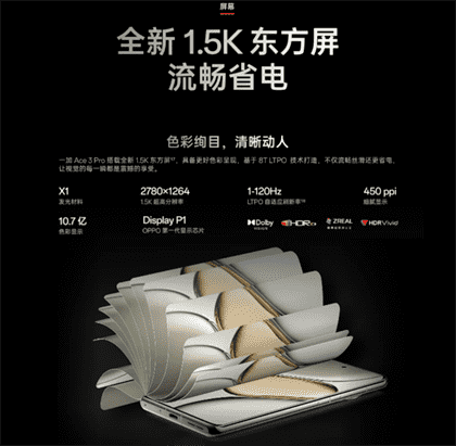 Ace3Pro是曲面屏吗