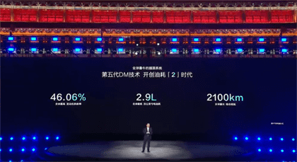 满油满电续航2100公里：比亚迪秦L DM-i上市首月交付超2万台