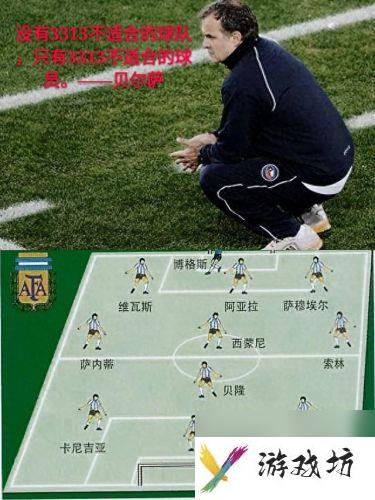 fm2009战术(fm2009各位置最好的球员)