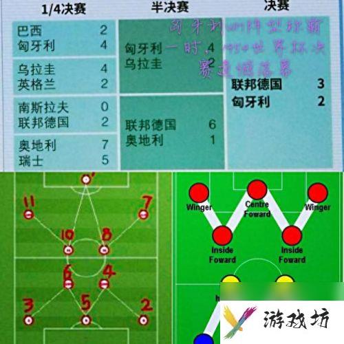 fm2009战术(fm2009各位置最好的球员)