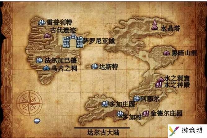 最终幻想3详细攻略大全-新手入门玩法指南「必看」