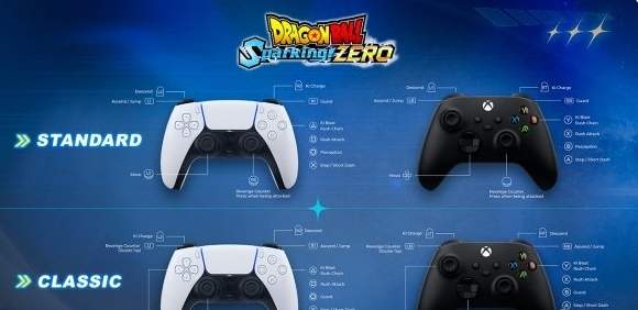 《七龙珠电光炸裂!ZERO》即将出售，也推出二种操控方式