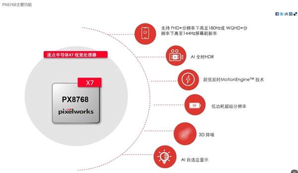 小米K70至尊版参数配置