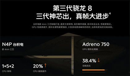 iqoo12传奇版/赛道版/途燃版有什么区别