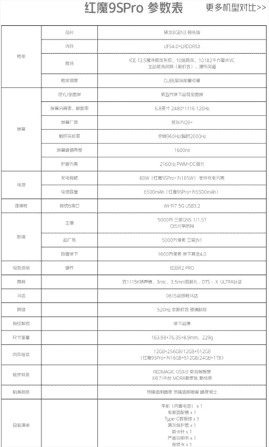 红魔9spro系列正式发布 起售价4799元