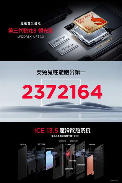 4799元起！红魔9S PRO系列正式发布 真全面屏设计