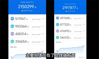 iqooneo9spro和iqooneo9pro哪个好