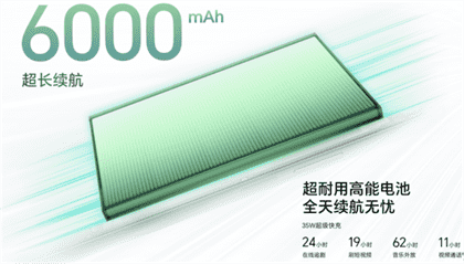 荣耀畅玩60plus和荣耀x50哪个好