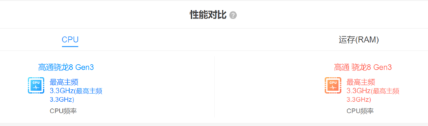 一加ace3pro和真我gt5pro对比