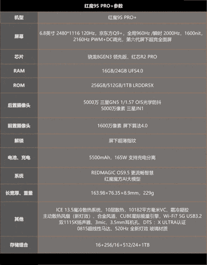 红魔9SPro+游戏评测