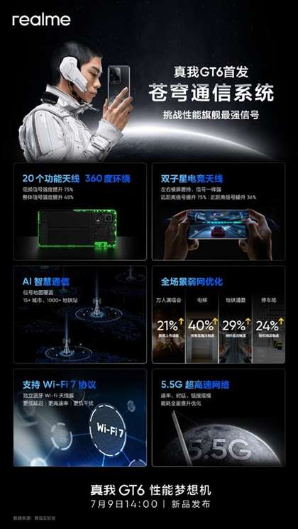 真我GT6最新官方消息 首发苍穹通信系统