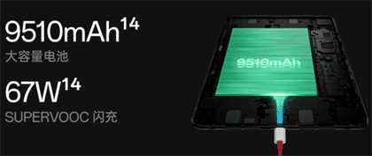 一加Pad2参数配置