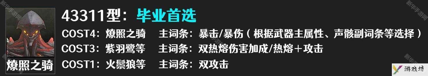 鸣潮长离用什么声骸