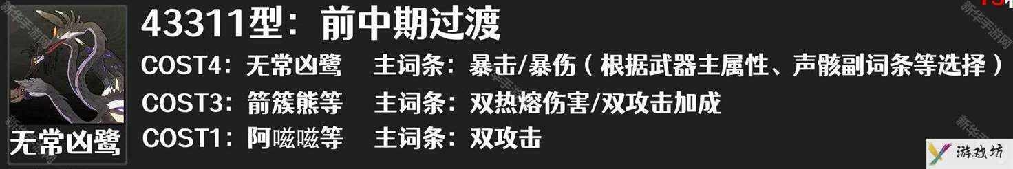 鸣潮长离用什么声骸