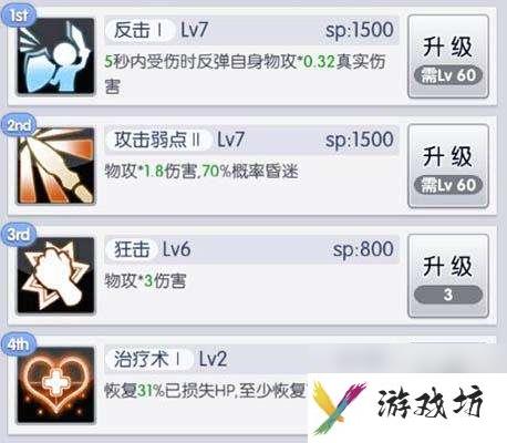 天天打波利剑士加点攻略与技能搭配（最强属性加点推荐）
