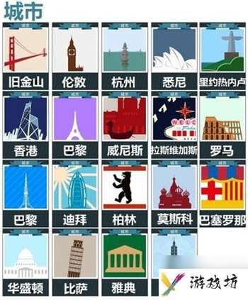 疯狂猜图经典题目所有答案(疯狂猜图城市类型的答案分享)