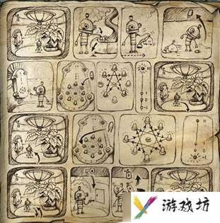 机械迷城全关卡图文流程攻略