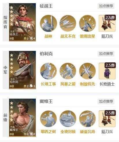世界启元征战王怎么培养