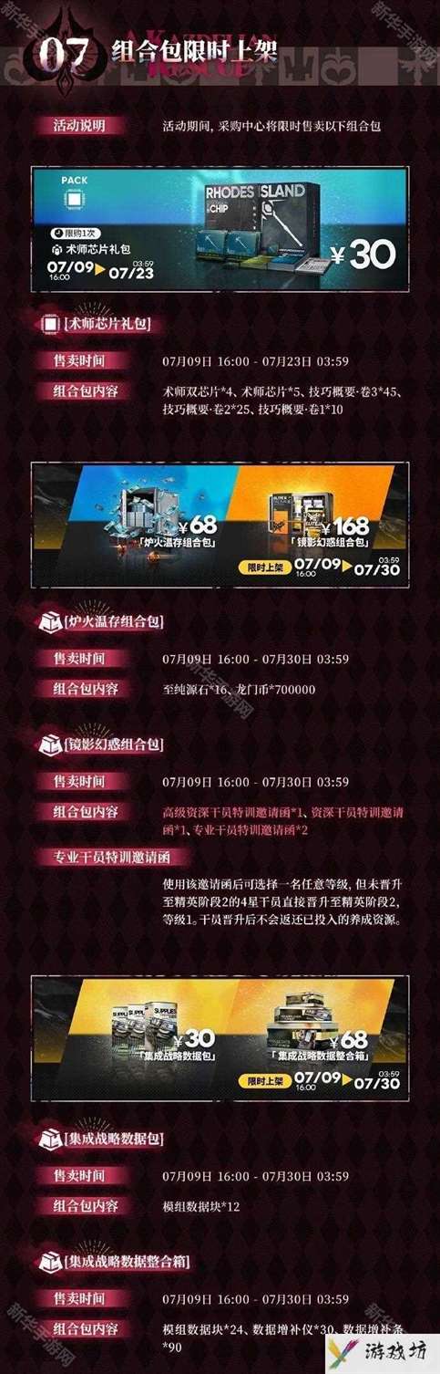 明日方舟熔炉还魂记活动关卡怎么过